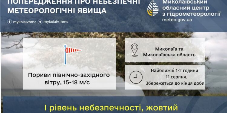 Найближчим часом на Миколаївщині очікуються небезпечні метеорологічні явища
