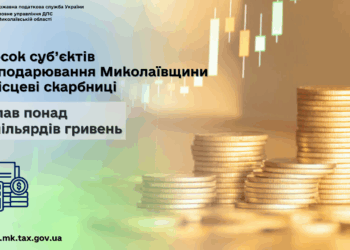 Внесок суб’єктів господарювання Миколаївщини у місцеві бюджети склав понад 7 мрд грн