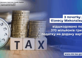 З початку року бізнесу Миколаївщини відшкодовано понад 370 млн грн податку на додану вартість