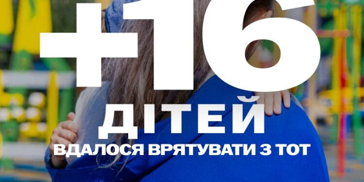 Bring Kids Back UA: минулого тижня з ТОТ вдалось повернути 16 дітей