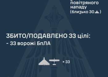 Знешкоджено 33 із 54 ворожих БпЛА