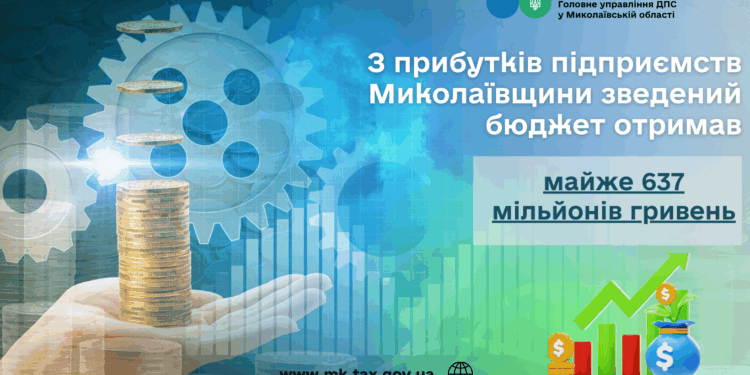 З прибутків підприємств Миколаївщини зведений бюджет отримав майже 637 млн грн