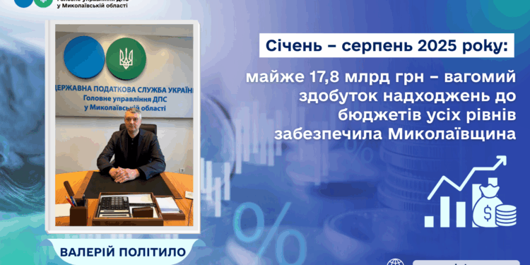 Майже 17,8 млрд грн з початку року – вагомий здобуток надходжень до бюджетів усіх рівнів забезпечила Миколаївщина