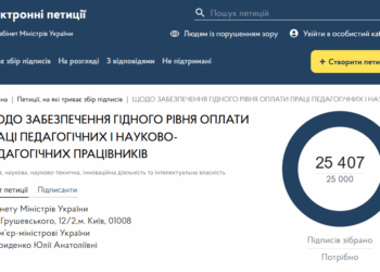 Петиція освітян щодо гідної оплати праці зібрала 25 тисяч підписів