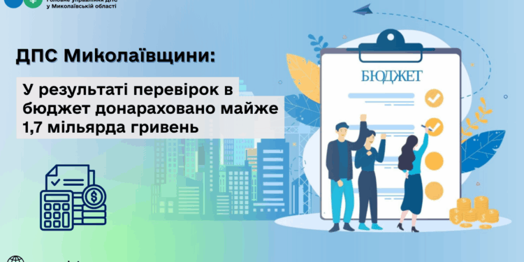 ДПС Миколаївщини: У результаті перевірок в бюджет донараховано майже 1,7 млрд грн