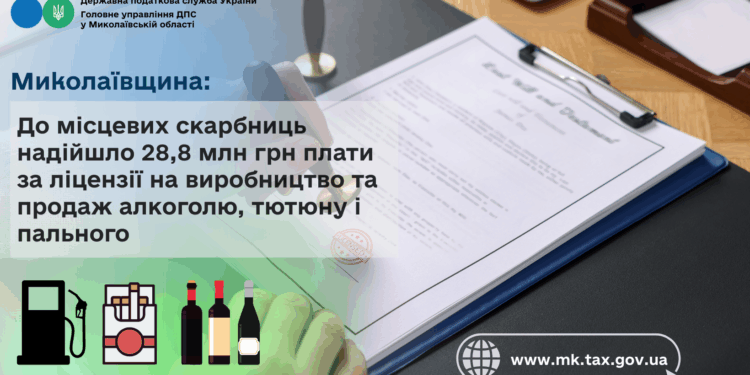 До місцевих бюджетів Миколаївщини надійшло 28,8 млн грн плати за ліцензії на виробництво та продаж алкоголю, тютюну і пального