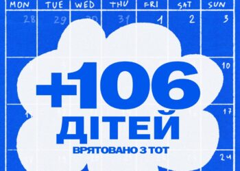 Bring Kids Back UA. Протягом вересня 2025 року в Україну з ТОТ вдалось повернути ще 106 наших дітей