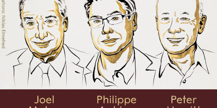 За що присуджено Нобелівську премію в галузі економіки