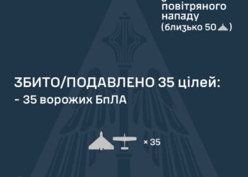 Знешкоджено 35 з 70 ворожих БпЛА, але атака ще триває