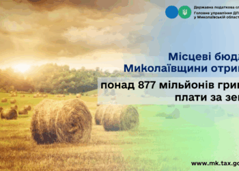 Місцеві бюджети Миколаївщини отримали понад 877 млн грн плати за землю