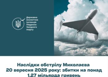 Наслідки обстрілу Миколаєва 20 вересня 2025 року: збитки на понад 1,27 мільярда гривень