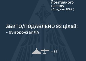 Знешкоджено 93 із 126 ворожих БпЛА, але атака ще триває