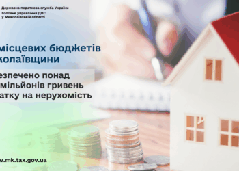 До місцевих бюджетів Миколаївщини забезпечено понад 180 мільйонів гривень податку на нерухомість