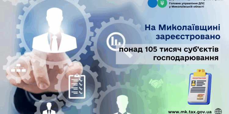 На Миколаївщині зареєстровано понад 105 тисяч суб’єктів господарювання