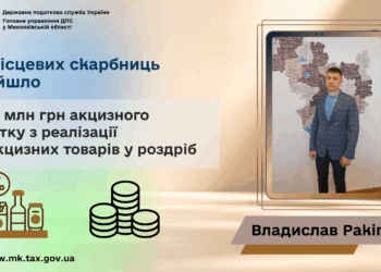До місцевих бюджетів Миколаївщини надійшло 136,5 млн грн акцизного податку з реалізації підакцизних товарів у роздріб