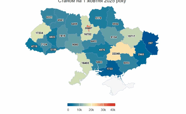 З початку року в Україні зареєструвалось більше ФОПів, ніж закрилось