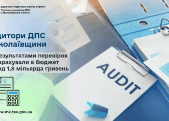 Аудитори ДПС Миколаївщини за результатами перевірок донарахували в бюджет понад 1,8 млрд грн