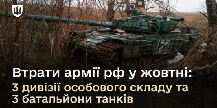 Втрати російської армії у жовтні: 3 дивізії особового складу та 3 батальйони танків