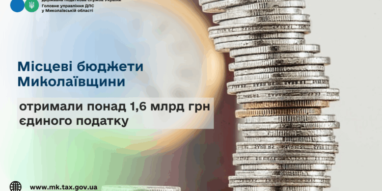 Місцеві бюджети Миколаївщини отримали понад 1,6 млрд грн єдиного податку