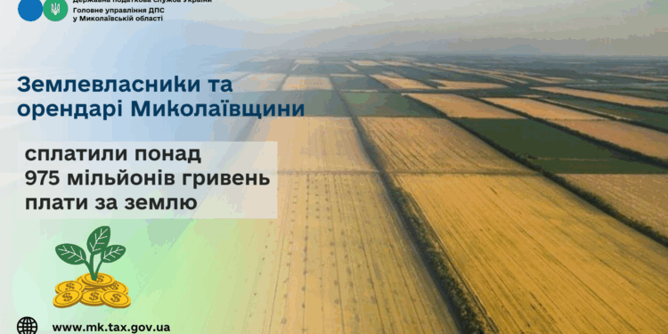 Землевласники та орендарі Миколаївщини сплатили понад 975 млн грн плати за землю