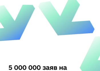 На «Зимову підтримку» вже подано 5 млн. заявок – Свириденко