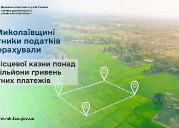 На Миколаївщині платники податків перерахували до місцевої казни понад 54 млн грн рентних платежів