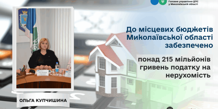 До місцевих бюджетів Миколаївської області забезпечено понад 215 млн грн податку на нерухомість