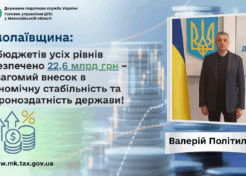 Миколаївщина: До бюджетів усіх рівнів забезпечено 22,6 млрд грн