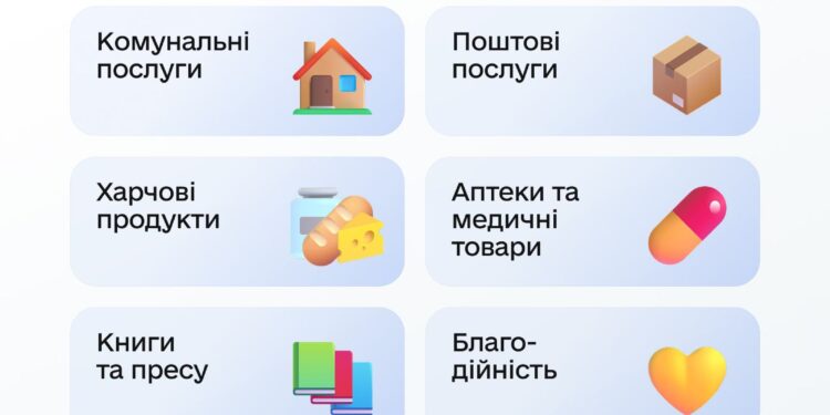 «Національний кешбек» змінив категорії витрачання коштів