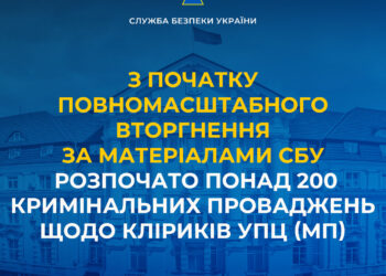 За матеріалами СБУ розпочато 208 кримінальних проваджень щодо кліриків УПЦ (МП)