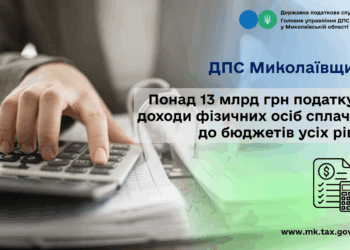 ДПС Миколаївщини: Понад 13 млрд грн податку на доходи фізичних осіб сплачено до бюджетів усіх рівнів
