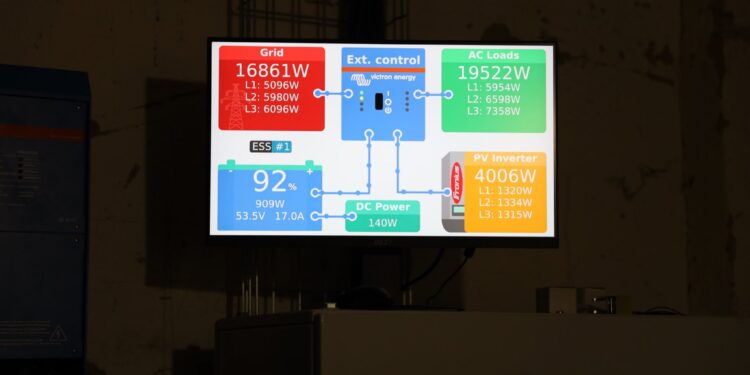У Миколаївській обласній клінічній лікарні завдяки благодійникам встановили сонячну електростанцію (ФОТО)