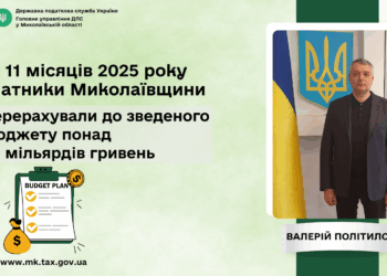 За 11 місяців 2025 року платники Миколаївщини перерахували до зведеного бюджету понад 25 млрд грн