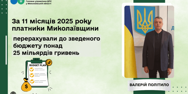 За 11 місяців 2025 року платники Миколаївщини перерахували до зведеного бюджету понад 25 млрд грн