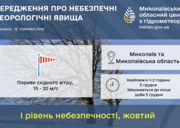 Миколаївський гідрометеоцентр попереджає про погіршення погоди