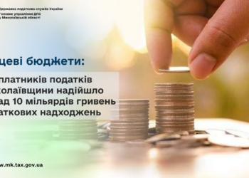 Від платників податків Миколаївщини у місцеві бюджети надійшло понад 10 млрд грн податкових надходжень