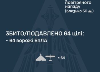 Знешкоджено 64 з 80 ворожих БпЛА, 12 дронів влучили на 8 локаціях