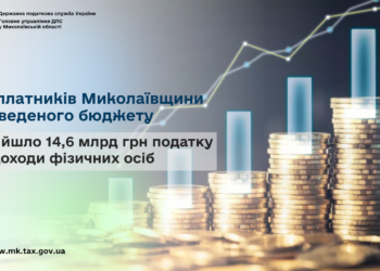 Від платників Миколаївщини до зведеного бюджету надійшло 14,6 млрд грн податку на доходи фізичних осіб