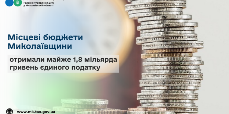 Місцеві бюджети Миколаївщини отримали майже 1,8 млрд грн єдиного податку