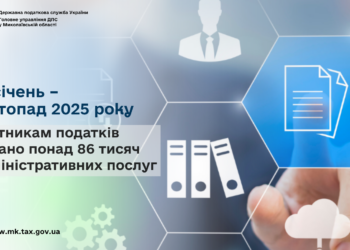 За січень – листопад 2025 року платникам податків Миколаївщини надано понад 86 тисяч адміністративних послуг