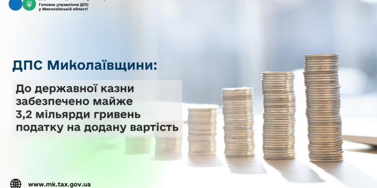 ДПС Миколаївщини: До державної казни забезпечено майже 3,2 млрд грн податку на додану вартість