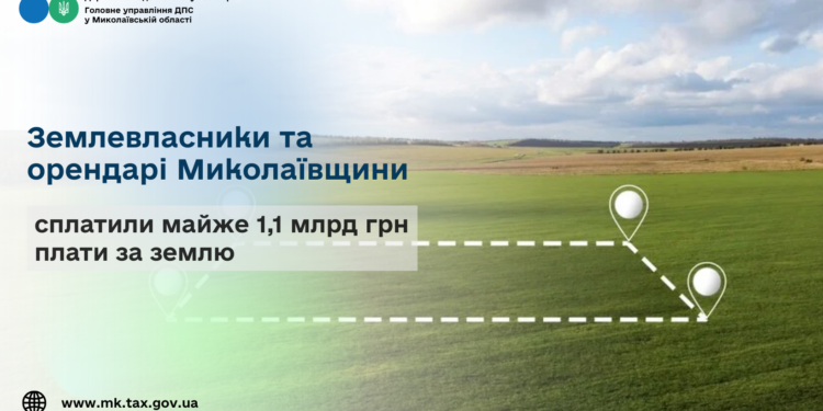 Землевласники та орендарі Миколаївщини сплатили майже 1,1 млрд грн плати за землю