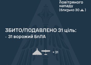 Росіяни атакували Україну трьома «Іскандерами» та 51 БпЛА – що вдалося знешкодити