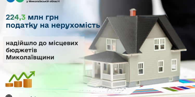 До місцевих бюджетів Миколаївщини надійшло 224,3 млн грн податку на нерухомість