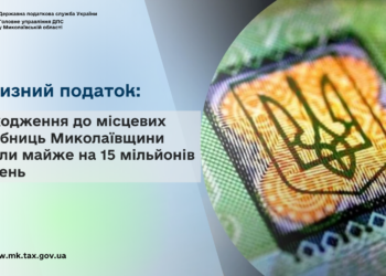 Акцизний податок: надходження до місцевих скарбниць Миколаївщини зросли майже на 15 млн грн