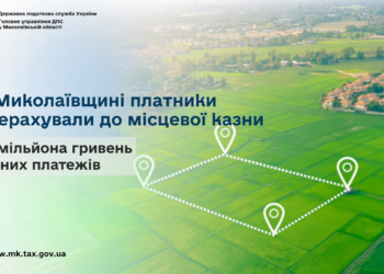 На Миколаївщині платники перерахували до місцевої казни 67,5 млн грн рентних платежів