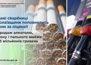 Бюджети Миколаївщини поповнились платою за ліцензії на продаж алкоголю, тютюну і пального майже на 35 млн грн