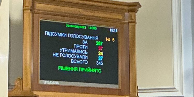 Верховна Рада ухвалила Державний бюджет України на 2026 рік