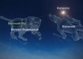 Вперше за три роки «різдвяною зіркою» стане саме зоря Капелла – коли на її появу чекати в Миколаєві?