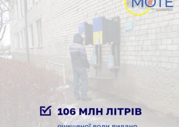 На точках видачі води «Миколаївоблтеплоенерго» за 2025 рік миколаївці набрали понад 106 млн літрів